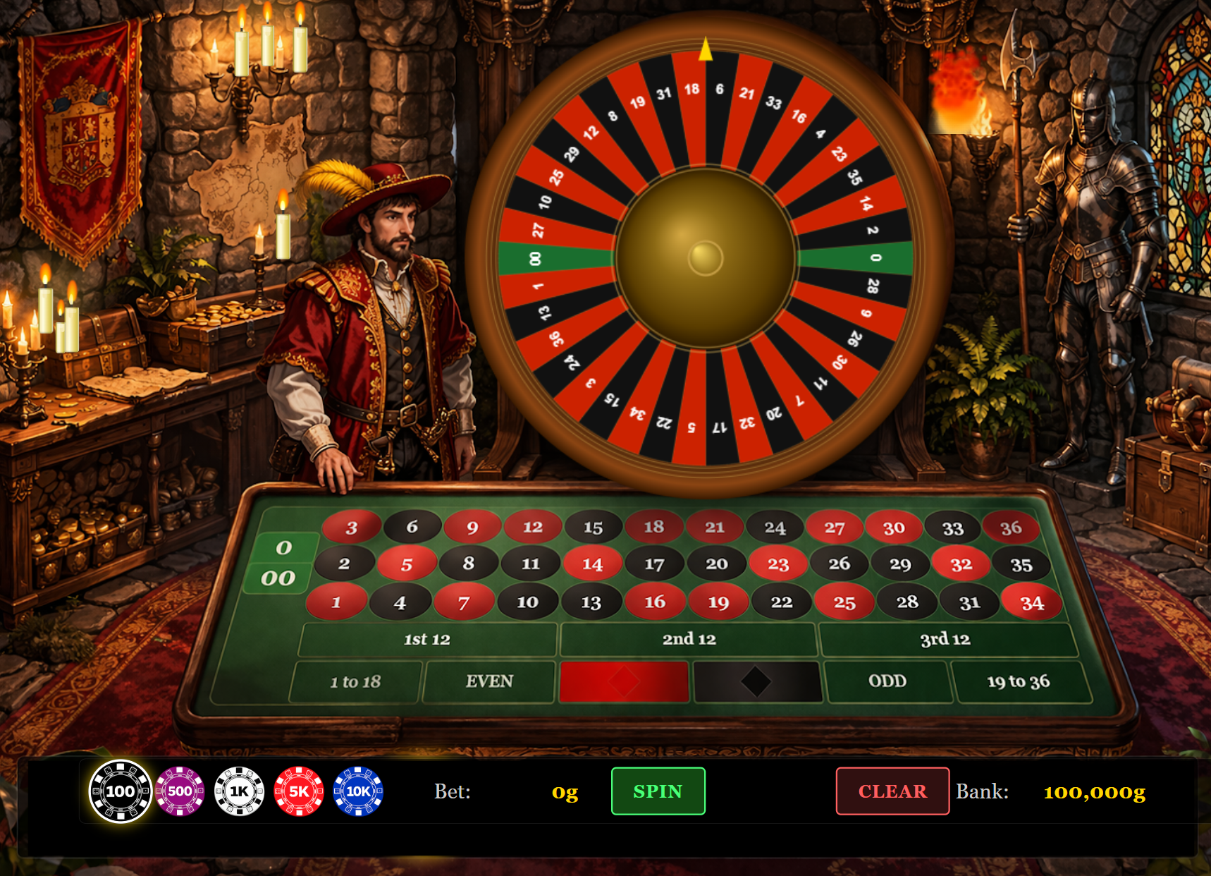 Roulette table in the Perilous Legends casino