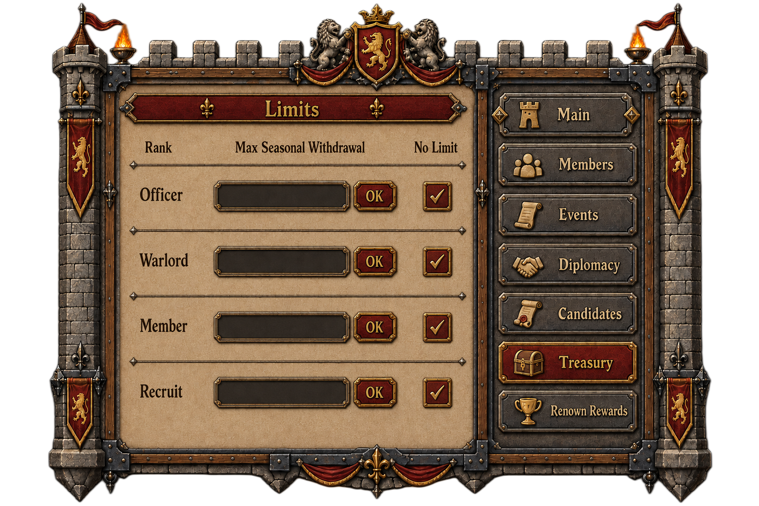 The limits page