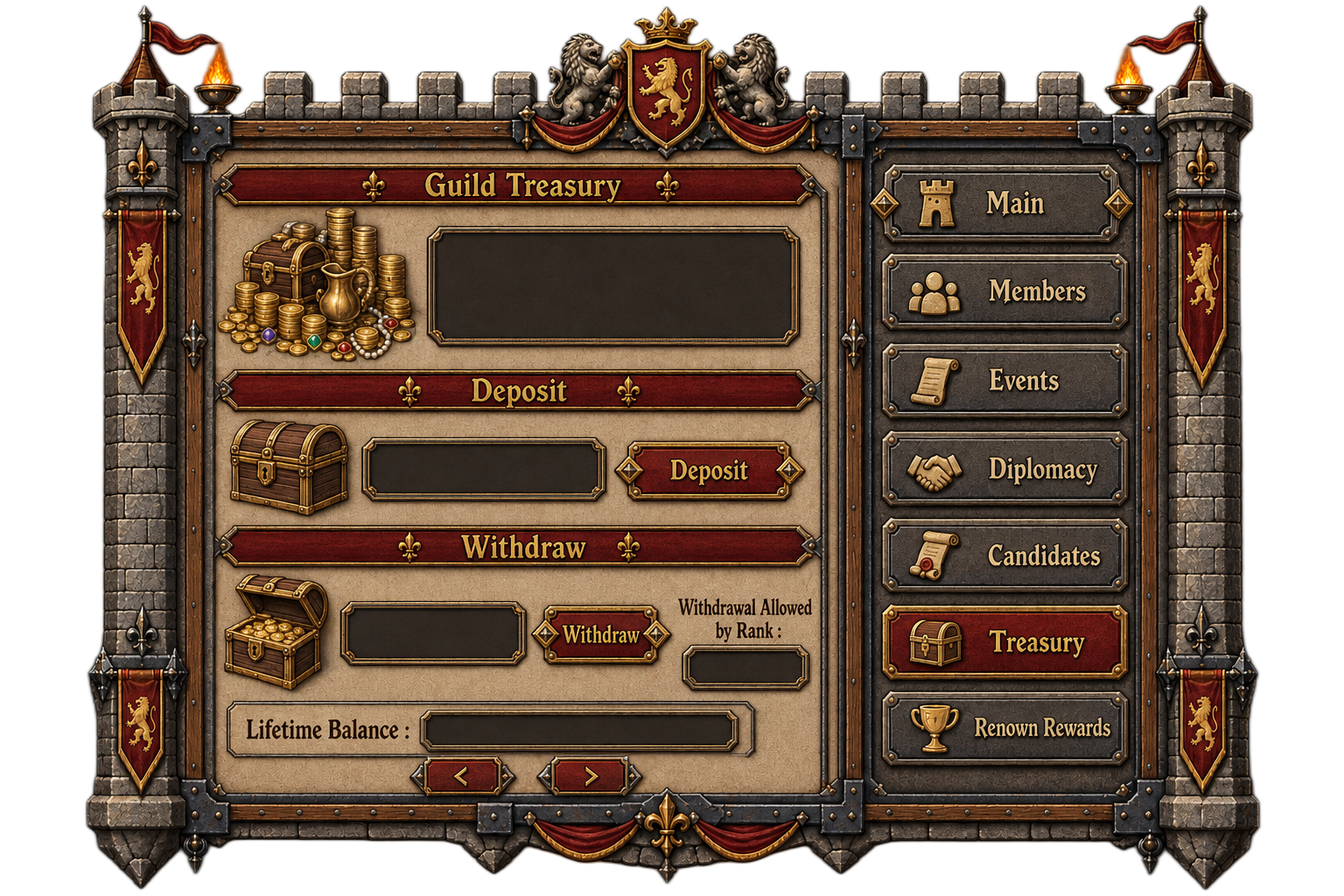 The treasury page