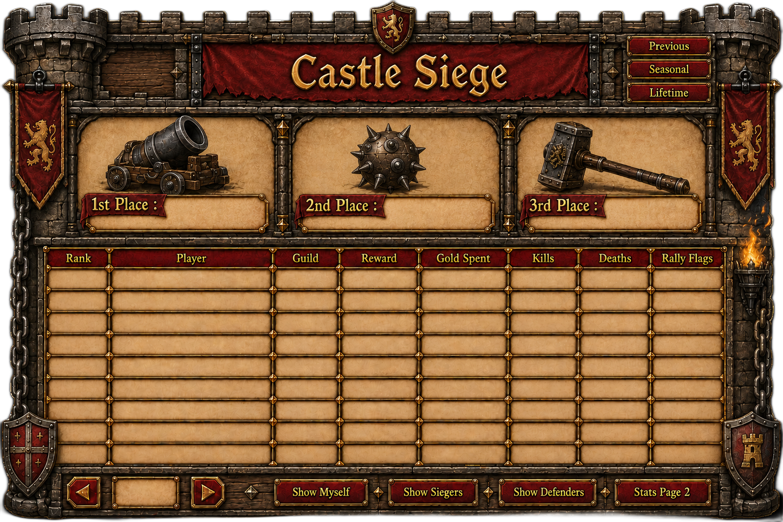 The Castle Siege scoreboard